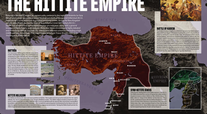 INFOGRAPHIC: The Hittite Empire