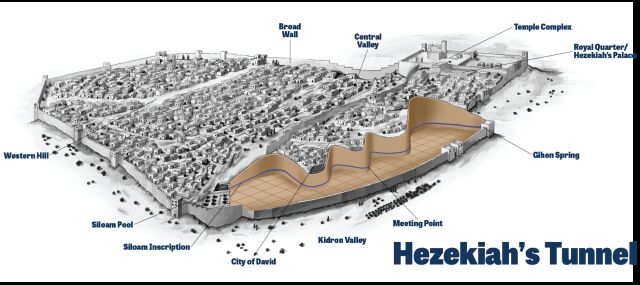 Hezekiah's Tunnel | ArmstrongInstitute.org