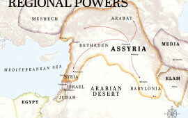Regional Powers
