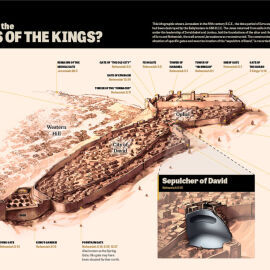 Where Are the Tombs of the Kings?
