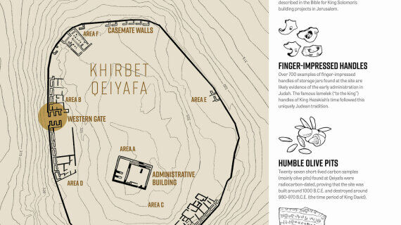 KHIRBET QEIYAFA – A Fortress From the Time of King David