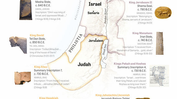 Archaeological Evidence of Kings of Israel and Judah