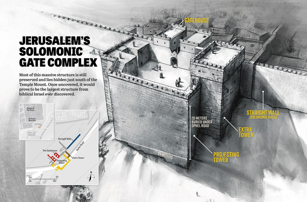 Jerusalem's Solomonic Gate Complex  ArmstrongInstitute.org