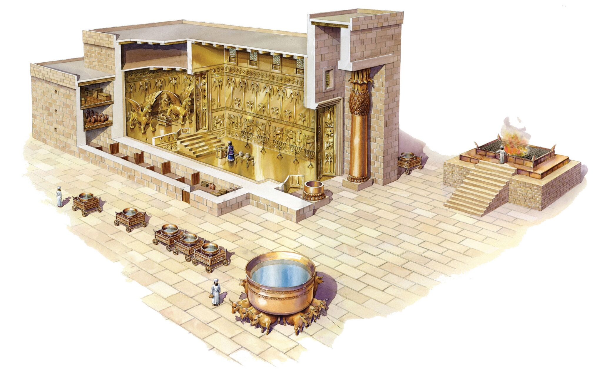 B.C.E.: How the Date for Solomon's Temple Was Determined |