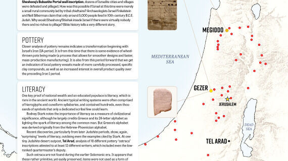 The Wealth of the Kingdom