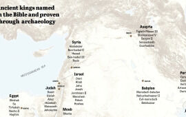 Ancient Kings Named in the Bible and Proven Through Archaeology