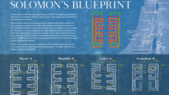 Solomon’s Blueprint