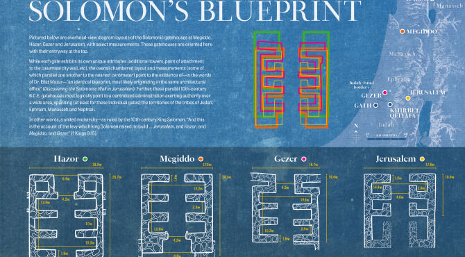 Solomon’s Blueprint