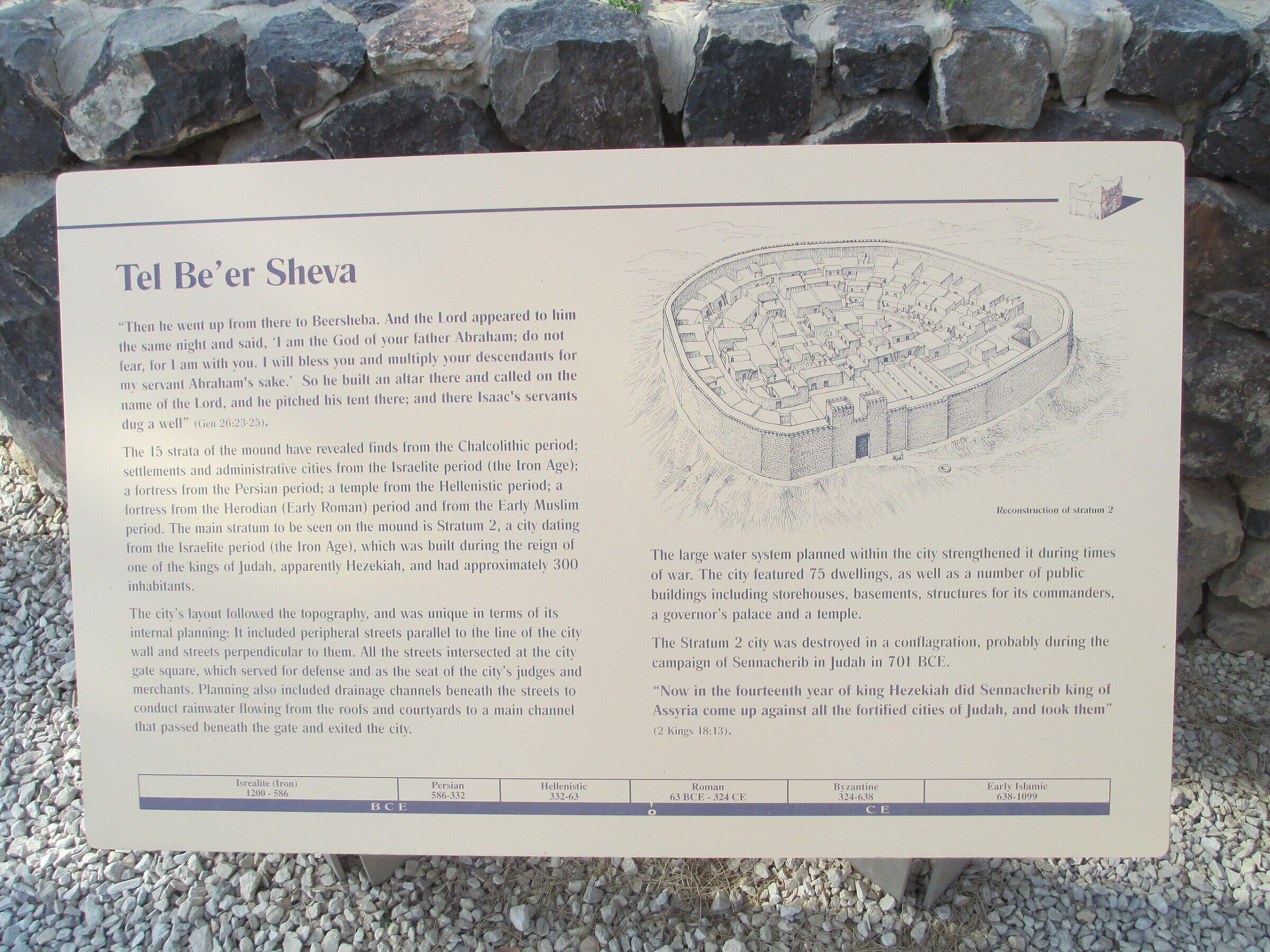 Uncovering the Bible's Buried Cities Beersheba