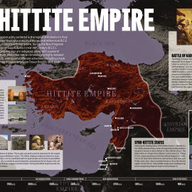 INFOGRAPHIC: The Hittite Empire