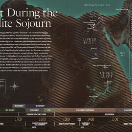 INFOGRAPHIC: Egypt During the Israelite Sojourn