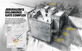 Jerusalem’s Solomonic Gate Complexes
