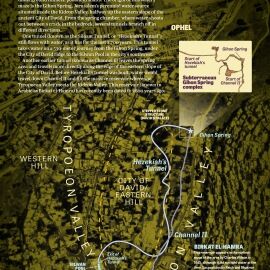 INFOGRAPHIC: The Pools of Royal Jerusalem