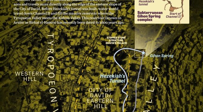 INFOGRAPHIC: The Pools of Royal Jerusalem