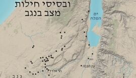 המוצבים האדומיים של דוד