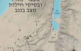 המוצבים האדומיים של דוד