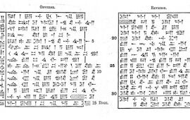 Is Joshua Mentioned in the Amarna Letters?