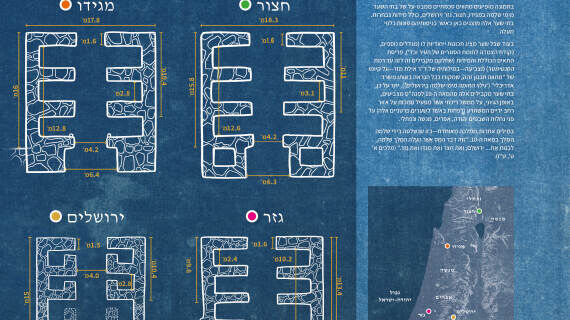 תוכנית האב של שלמה