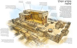 מקדש המלך שלמה