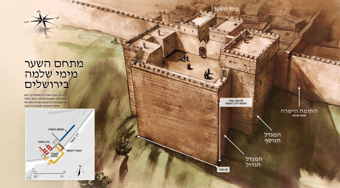 מתחם השער מימי שלמה בירושלים
