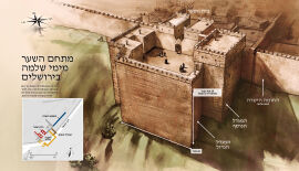 מתחם השער מימי שלמה בירושלים