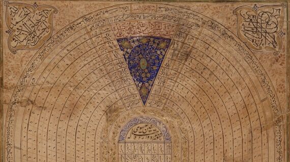 Ghosts of Biblical Holy Days&mdash;in the Ancient Arabian and Islamic Calendar